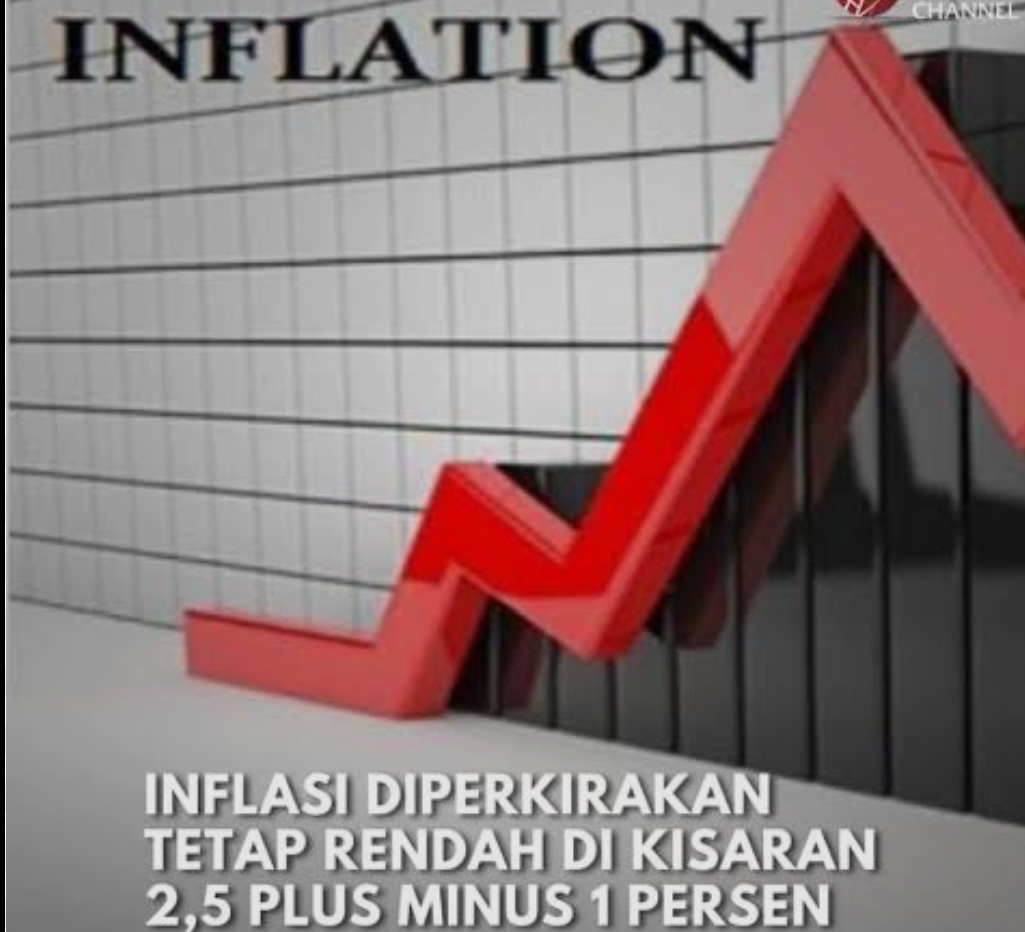 Inflasi Diprediksi Naik Tipis di 2026, Pemerintah Pastikan Tetap Terkendali