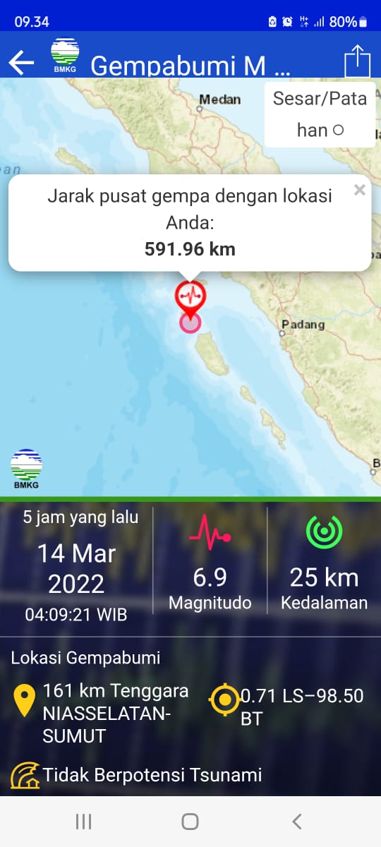 Gempa Magnitudo 6,9 Guncang Nias Selatan