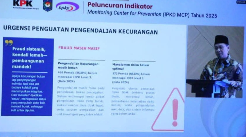 MCP 2025: Pemkab OKU Selatan Mantapkan Komitmen Cegah Korupsi