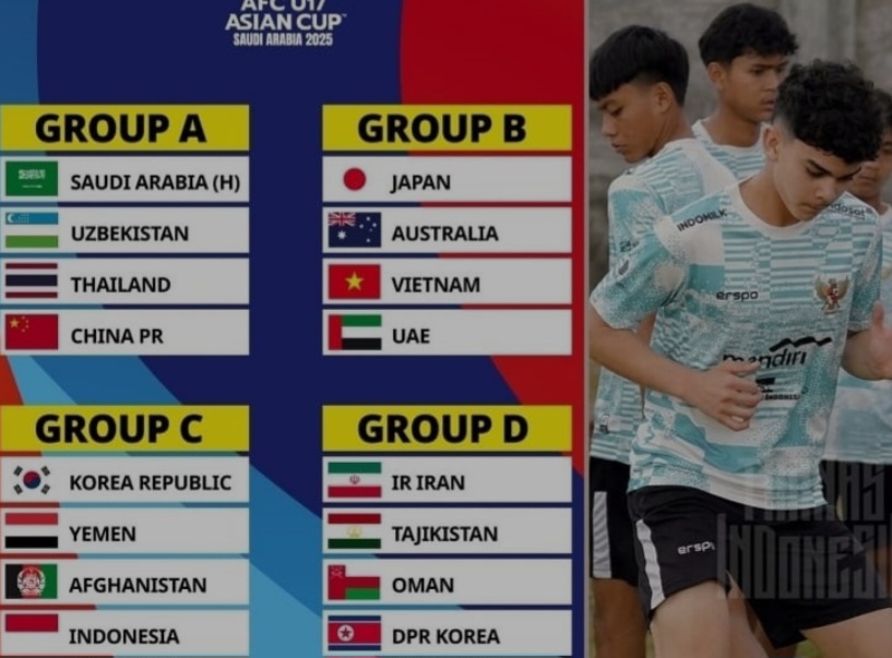 Hasil Drawing Piala Asia U-17 2025