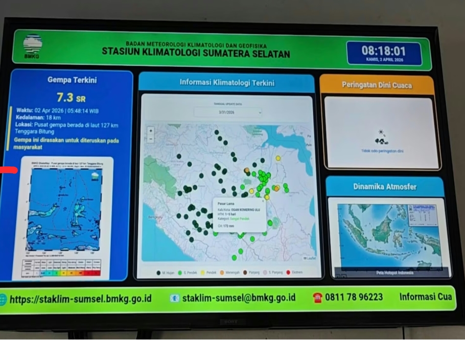 Kemarau 2026 Diprediksi Lebih Panas, BMKG Imbau Waspada Karhutla di Sumsel