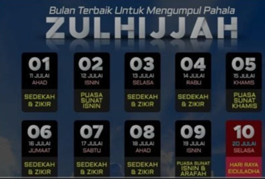 Perkiraan Awal Ramadan 2025: Kemenag dan Muhammadiyah Sepakat 1 Maret