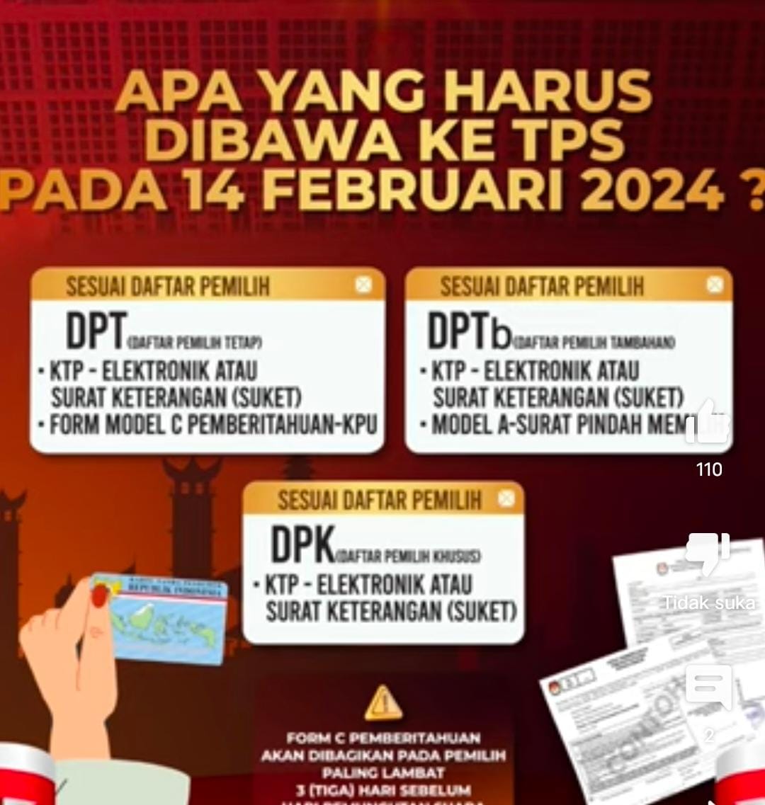 Apa Yang Harus Dibawa Ke TPS 14 Februari 2024? Simak Infonya. 