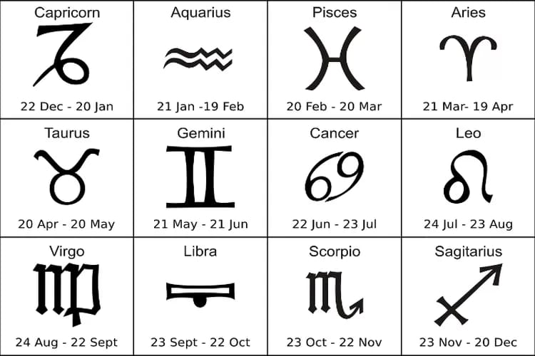 Top 5 Zodiak Paling Dewasa Emosional, Menyimak Ketenangan dan Kebijaksanaan dalam Astrologi
