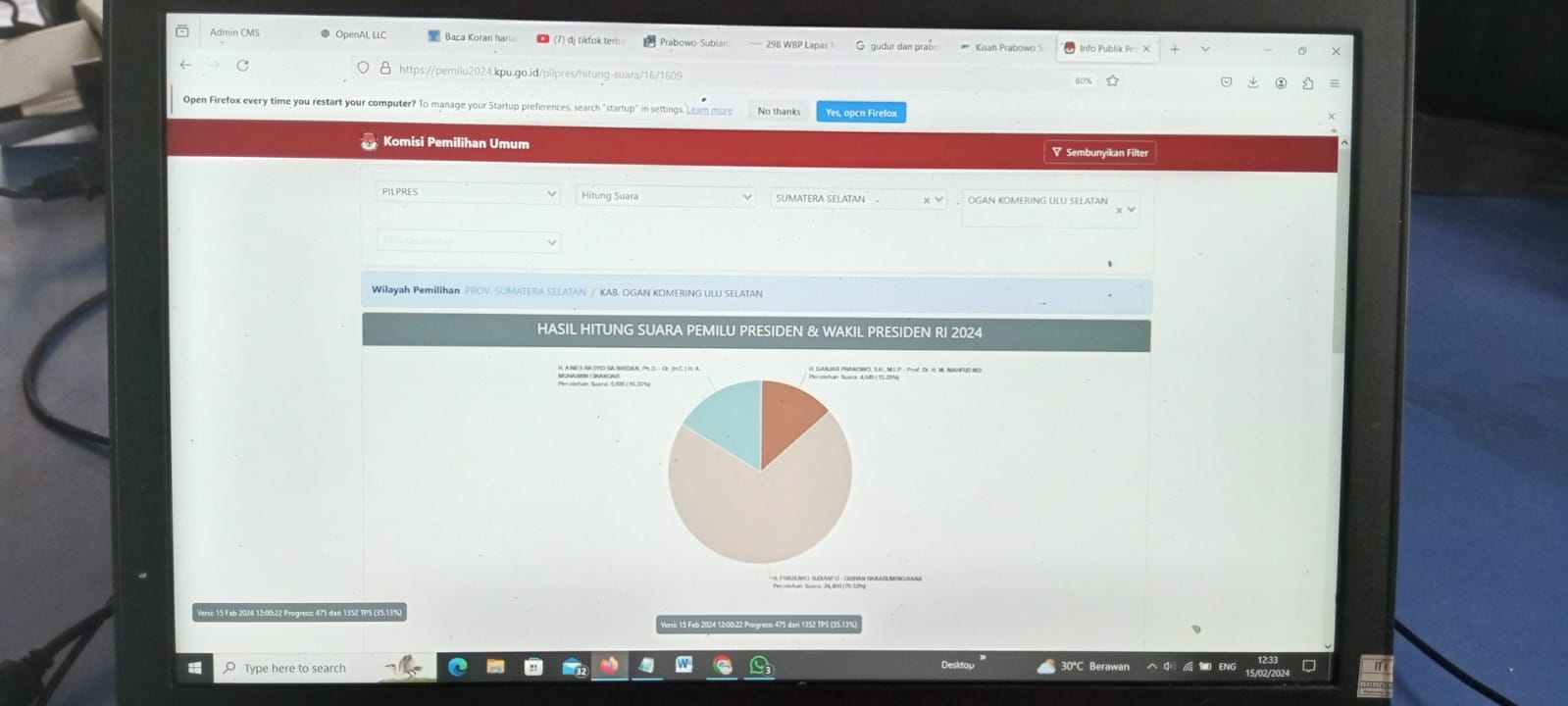 Mudah kok ! Ini Cara Cek Real Count Pemilu 2024 Dari Situs Resmi