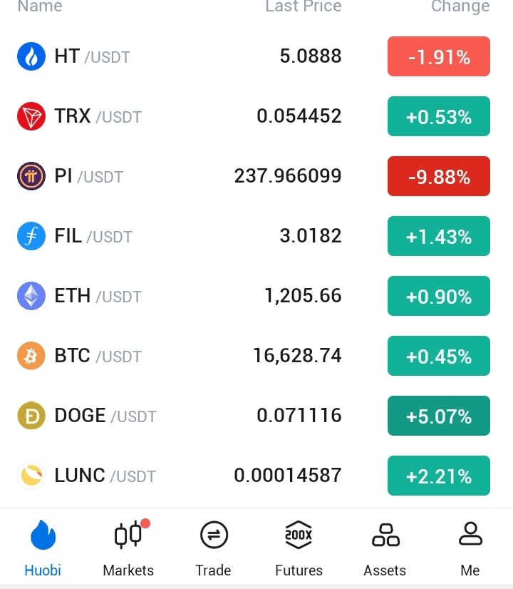 Ini Penegasan Core Team Pi Network Terakit Pi Dilisting di Sejumlah Bursa