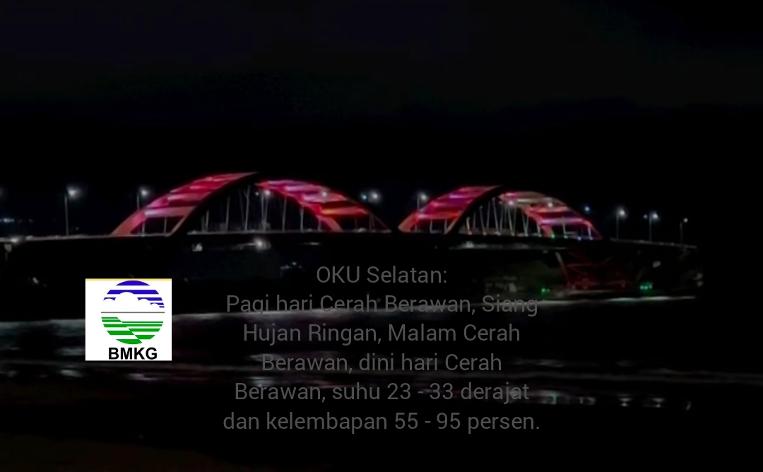 Prakiraan Cuaca 17 Oktober 2023, Waspada Asap Mendominasi Wilayah di Sumsel dan Potensi Hujan Lebat di Aceh