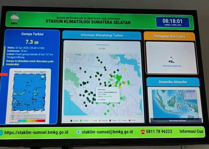 Kemarau 2026 Diprediksi Lebih Panas, BMKG Imbau Waspada Karhutla di Sumsel