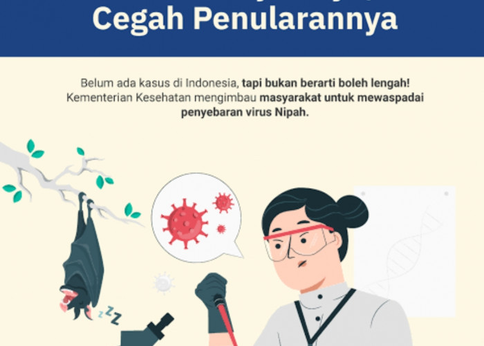 Kemenkes Tegaskan Belum Ada Kasus Positif Virus Nipah di Indonesia, Fokus Waspada dan Pencegahan