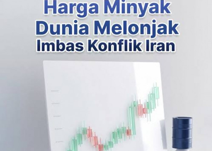 Perang Iran Memanas, Harga Minyak Dunia Melonjak dan China Jadi Penentu Ekspor