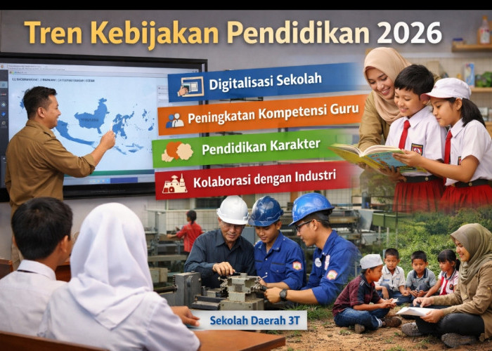 Tren Kebijakan dan Pendidikan Umum 2026: Digitalisasi Sekolah hingga Penguatan Karakter