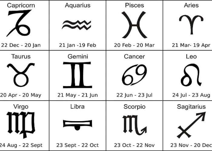 Top 5 Zodiak Paling Dewasa Emosional, Menyimak Ketenangan dan Kebijaksanaan dalam Astrologi