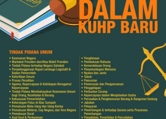 KUHP Baru Resmi Berlaku: Kenali Jenis-Jenis Tindak Pidana dan Sanksinya