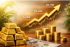 Update Berita Terkini 14 Februari 2026: Cuaca Ekstrem, Harga Emas Menguat, dan Isu Global Jadi Perhatian