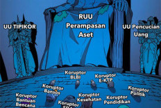 Penegakan Hukum Menguat: Kasus Penganiayaan dan Perburuan Aset Koruptor Jadi Sorotan Nasional