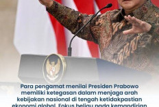 Arah Kebijakan Indonesia di Tengah Ketidakpastian