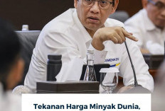 Lonjakan Harga Minyak Dunia Tekan APBN, Pemerintah Siapkan Skenario Penyesuaian Harga BBM